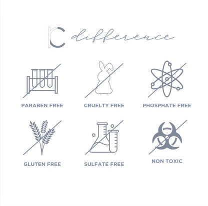 Glow capsule bundle packaging – Restore Collective capsule makeup